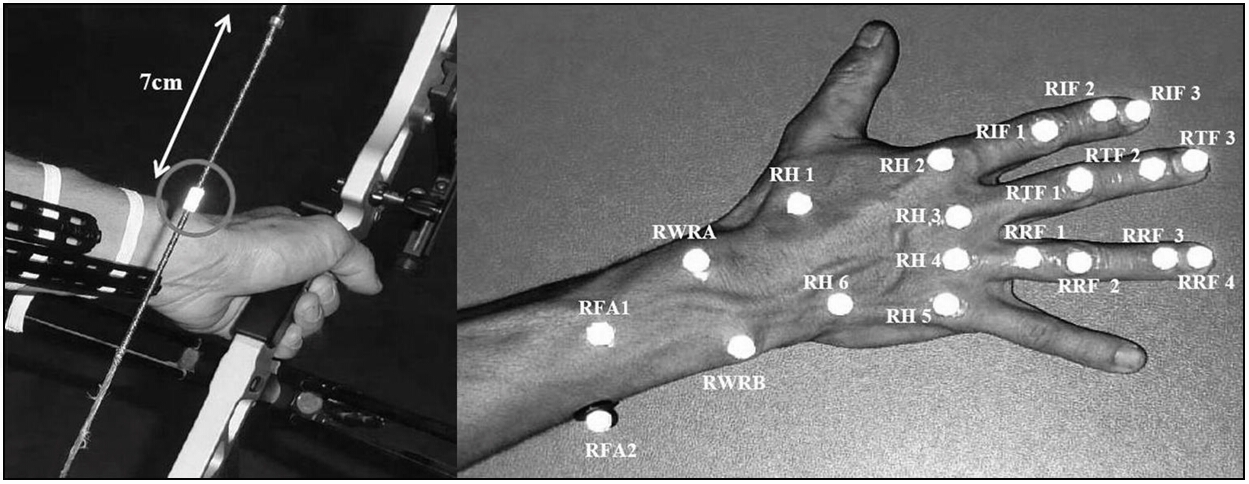 Kinematic analysis of the lateral bow string deflection during the shot ...